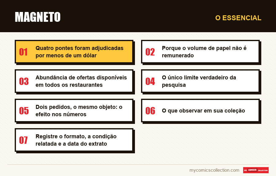 O essencial : Magneto