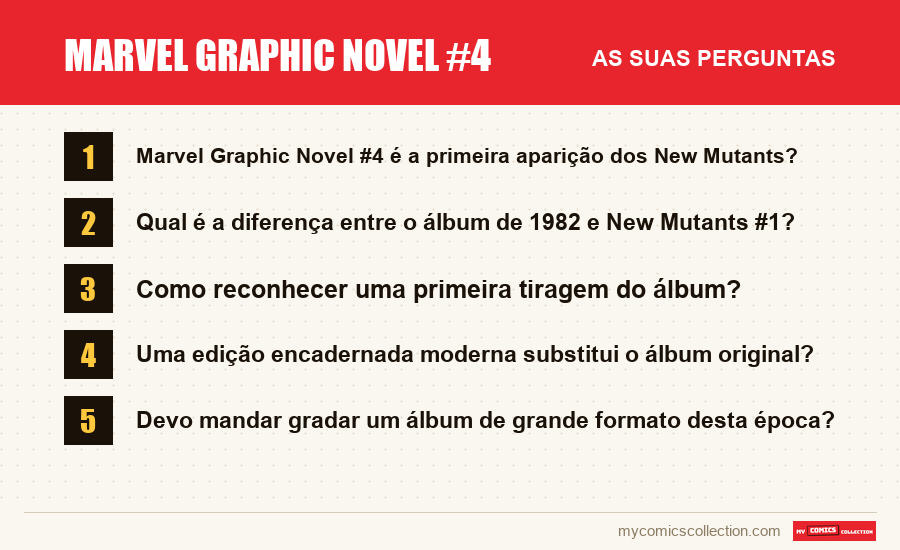 Marvel Graphic Novel #4: as perguntas frequentes respondidas neste artigo