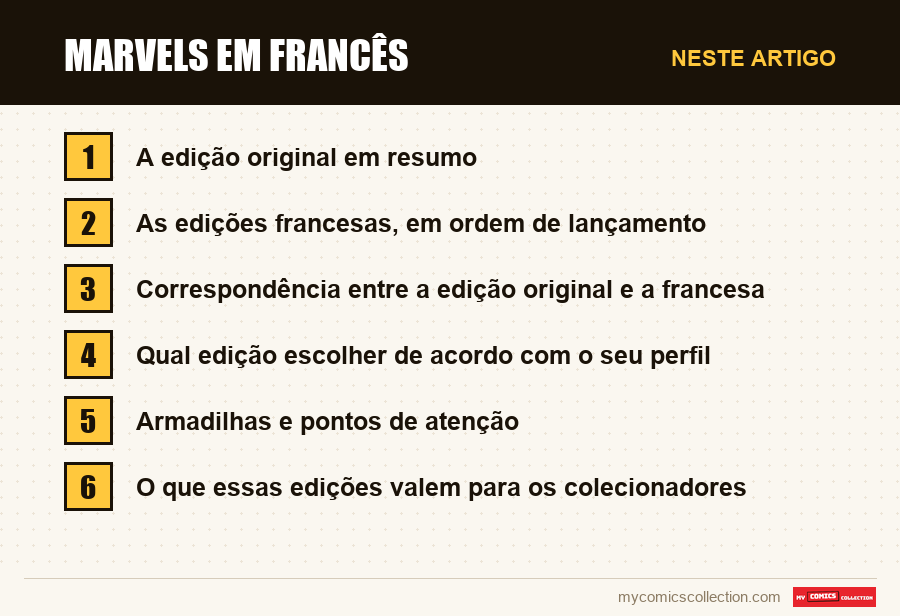 Marvels em francês: as seções deste artigo, por ordem de leitura