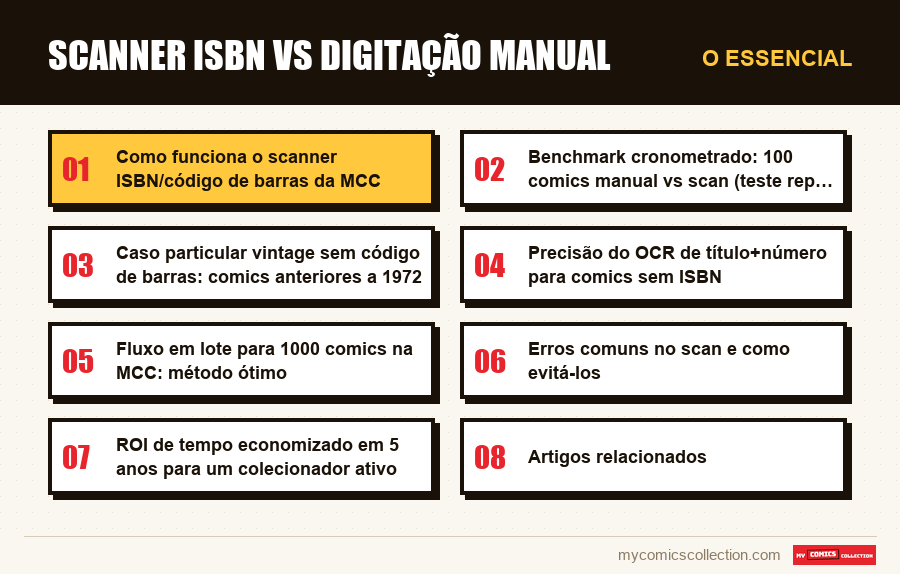 O essencial : Scanner ISBN vs digitação manual