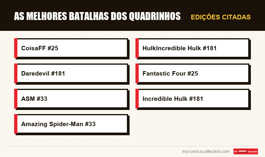 Edições citadas : As melhores batalhas dos quadrinhos