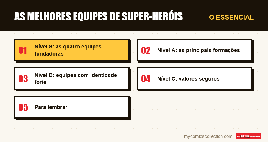 O essencial : As melhores equipes de super-heróis