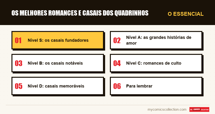 O essencial : Os melhores romances e casais dos quadrinhos