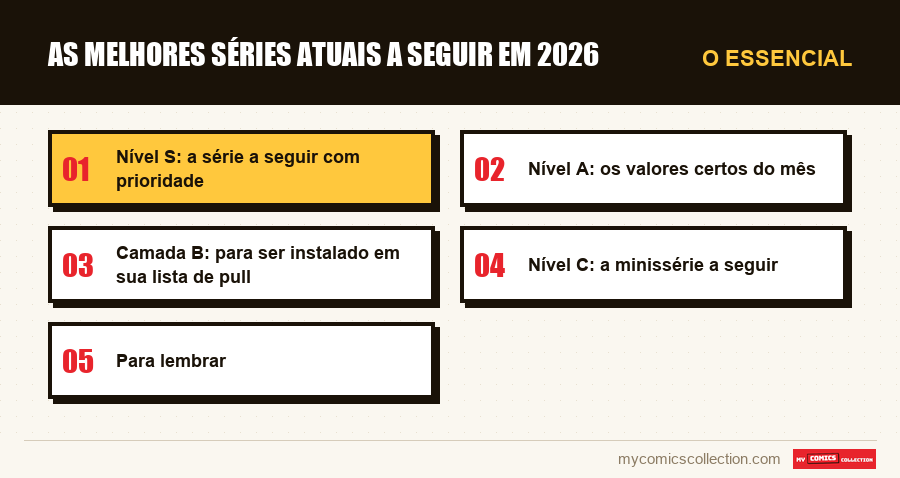O essencial : As melhores séries atuais a seguir em 2026