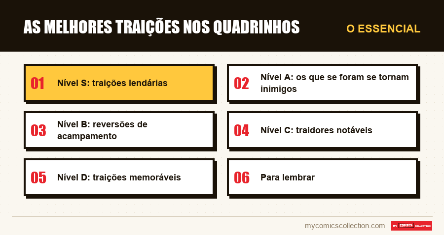O essencial : As melhores traições nos quadrinhos