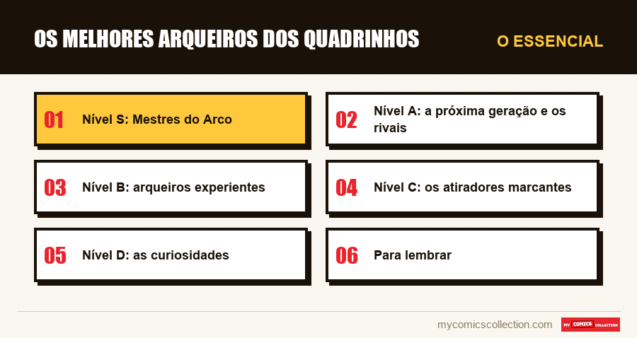 O essencial : Os melhores arqueiros dos quadrinhos