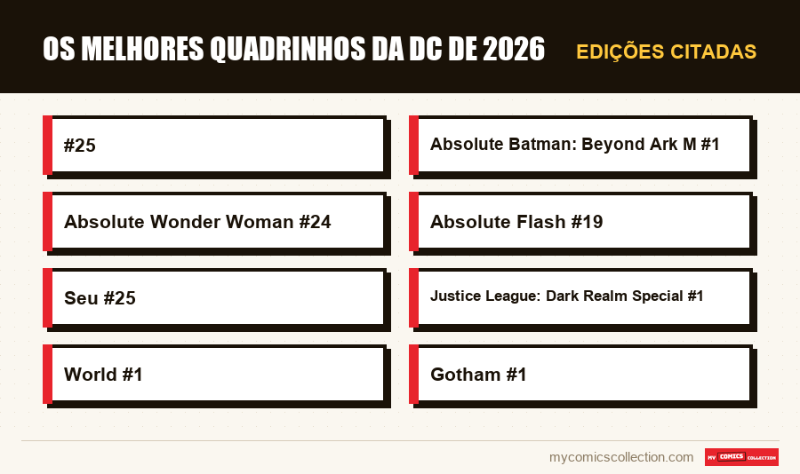 Edições citadas : Os melhores quadrinhos da DC de 2026