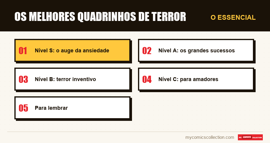 O essencial : Os melhores quadrinhos de terror