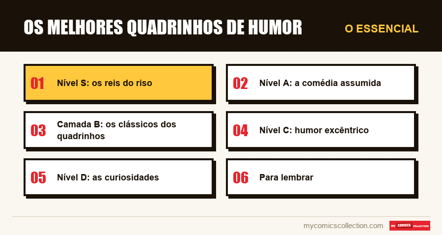 O essencial : Os melhores quadrinhos de humor
