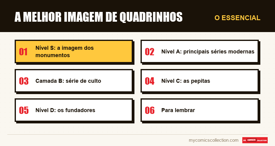 O essencial : A melhor imagem de quadrinhos
