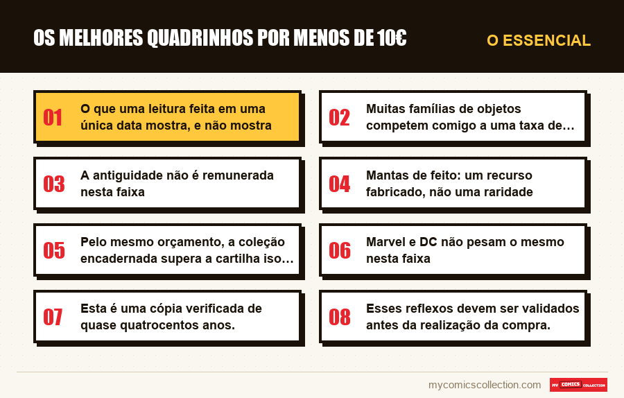 O essencial : Os melhores quadrinhos por menos de 10€