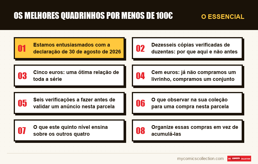 O essencial : Os melhores quadrinhos por menos de 100€