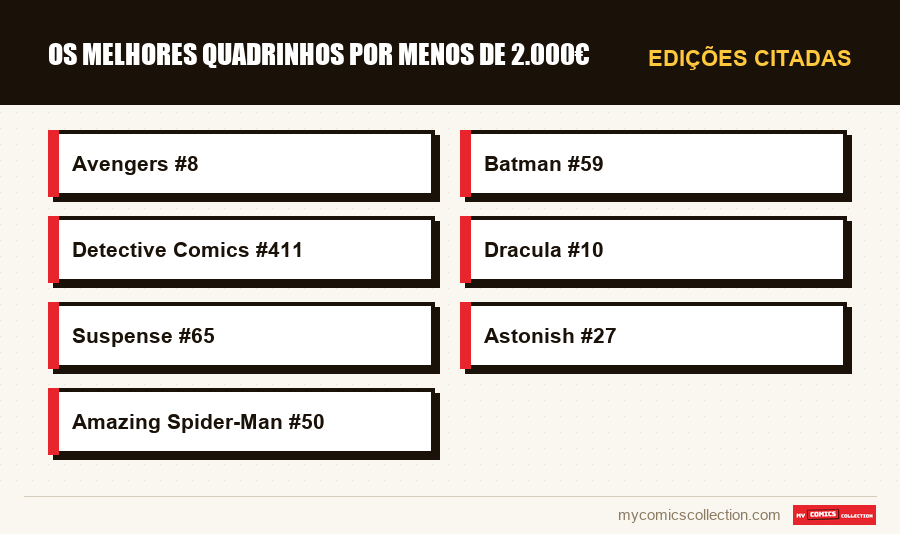 Edições citadas : Os melhores quadrinhos por menos de 2.000€