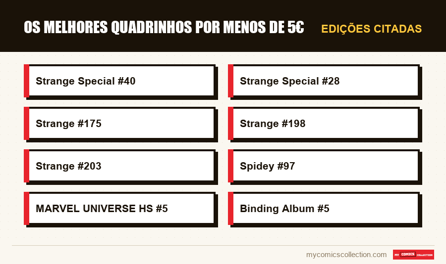 Edições citadas : Os melhores quadrinhos por menos de 5€