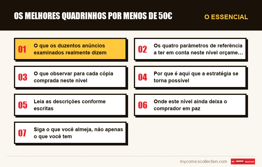 O essencial : Os melhores quadrinhos por menos de 50€