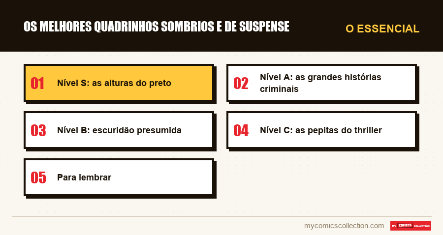 O essencial : Os melhores quadrinhos sombrios e de suspense