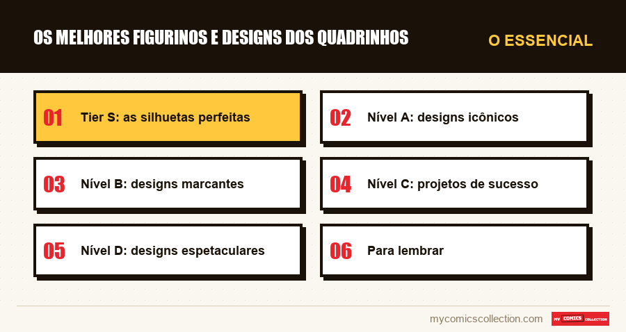 O essencial : Os melhores figurinos e designs dos quadrinhos