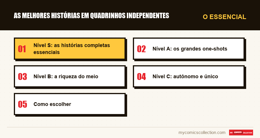 O essencial : As melhores histórias em quadrinhos independentes
