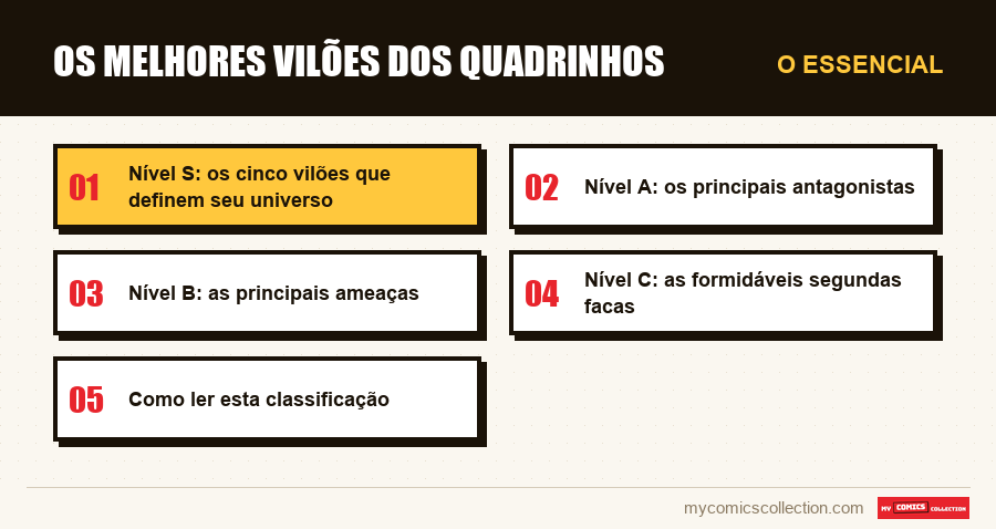 O essencial : Os melhores vilões dos quadrinhos
