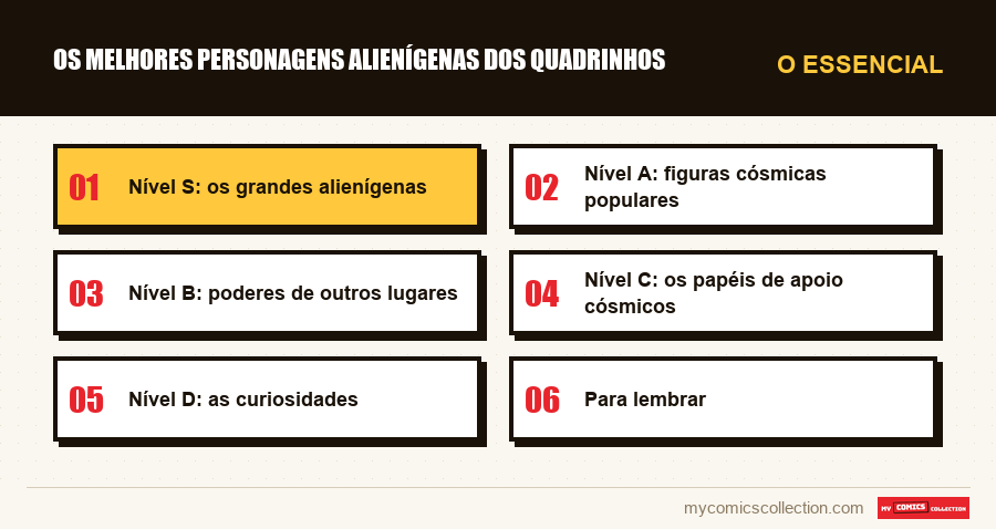 O essencial : Os melhores personagens alienígenas dos quadrinhos