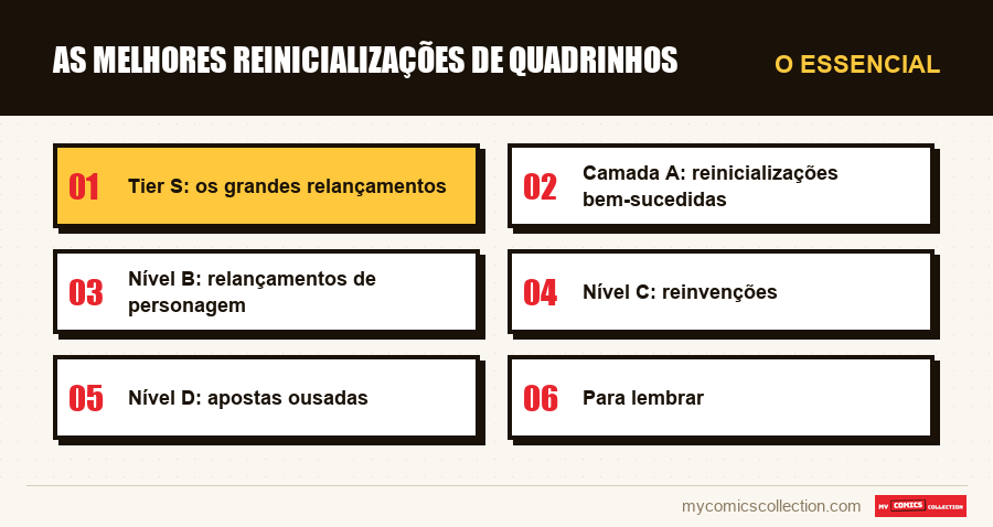 O essencial : As melhores reinicializações de quadrinhos