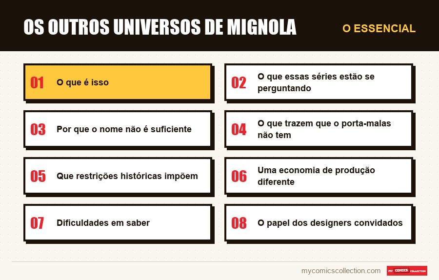 O essencial : Os outros universos de Mignola