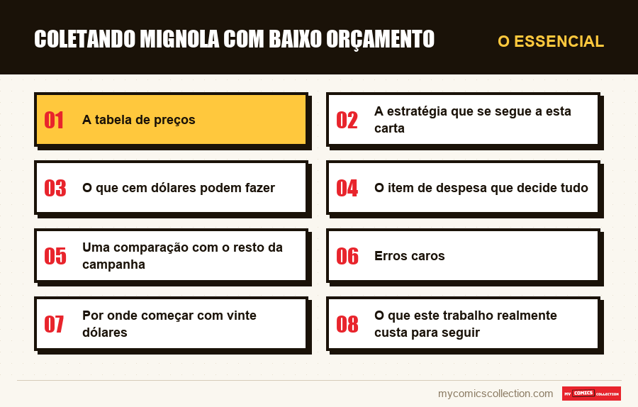 O essencial : Coletando Mignola com baixo orçamento