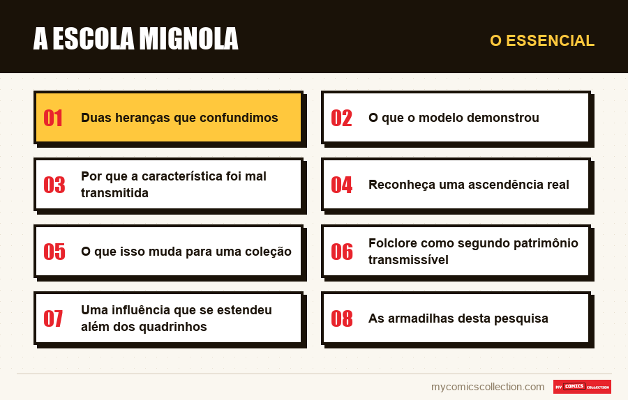 O essencial : A escola Mignola