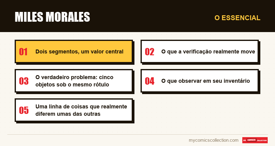 O essencial : Miles Morales