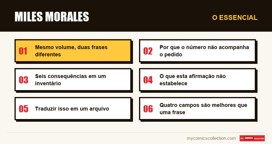 O essencial : Miles Morales
