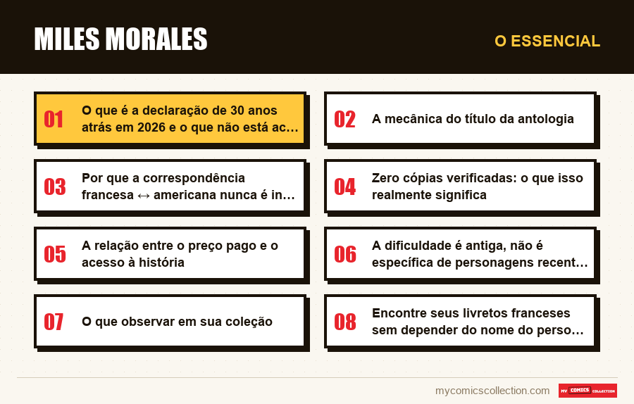 O essencial : Miles Morales