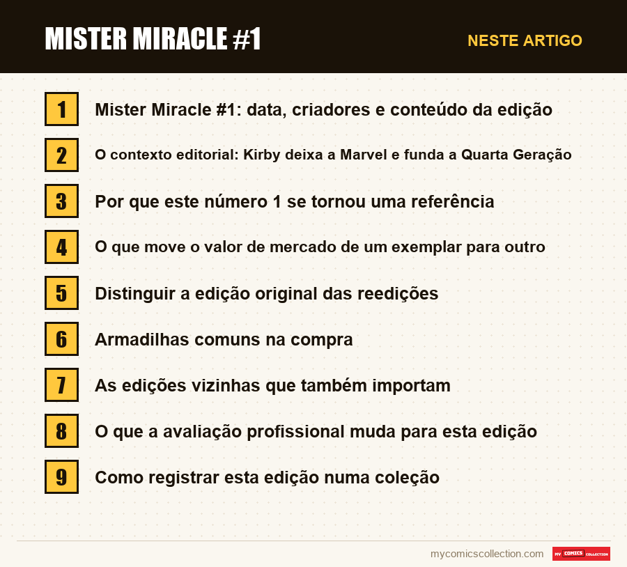 Mister Miracle #1: as seções deste artigo, por ordem de leitura