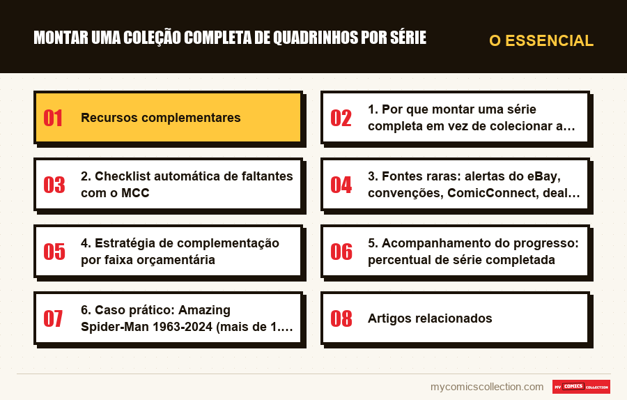 O essencial : Montar uma coleção completa de quadrinhos por série