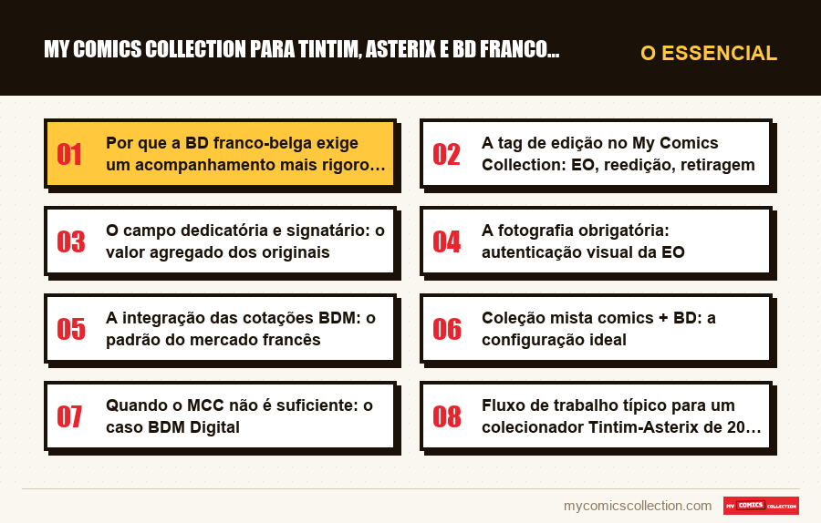 O essencial : My Comics Collection para Tintim, Asterix e BD franco-belga