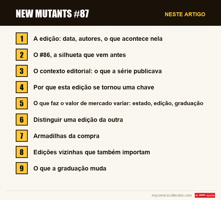 New Mutants #87: as seções deste artigo, por ordem de leitura