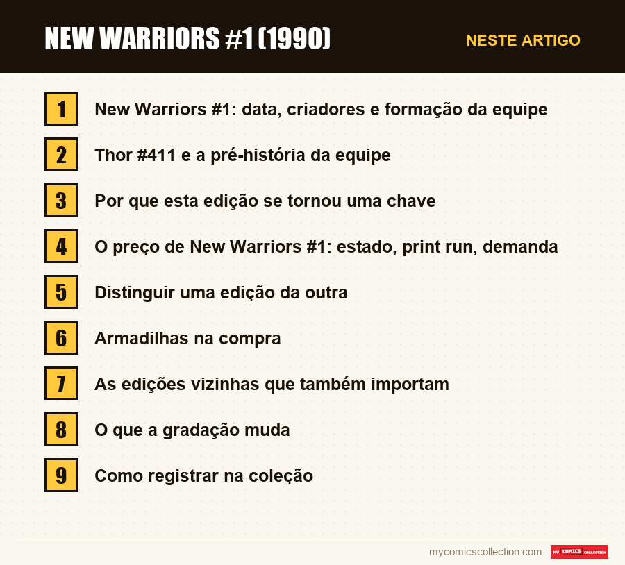 New Warriors #1 (1990): as seções deste artigo, por ordem de leitura