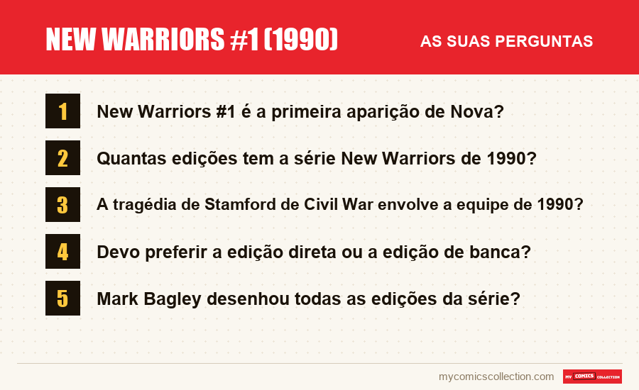 New Warriors #1 (1990): as perguntas frequentes respondidas neste artigo