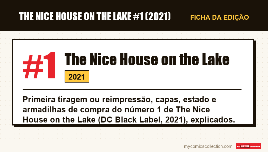 Ficha de The Nice House on the Lake #1: número, ano e por que é uma edição-chave