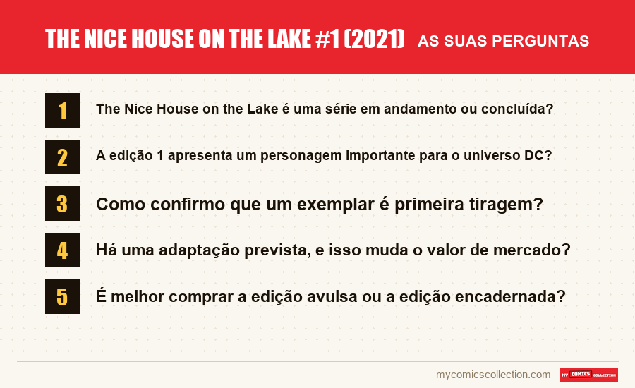 The Nice House on the Lake #1 (2021): as perguntas frequentes respondidas neste artigo