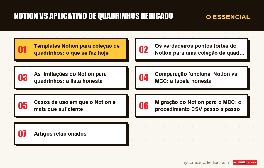 O essencial : Notion vs aplicativo de quadrinhos dedicado