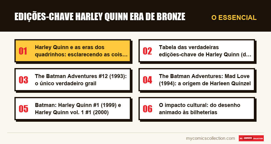 O essencial : Edições-chave Harley Quinn Era de Bronze
