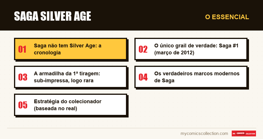 O essencial : Saga Silver Age
