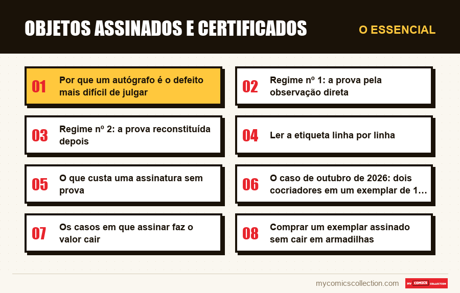 O essencial : Objetos assinados e certificados