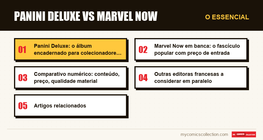O essencial : Panini Deluxe vs Marvel Now
