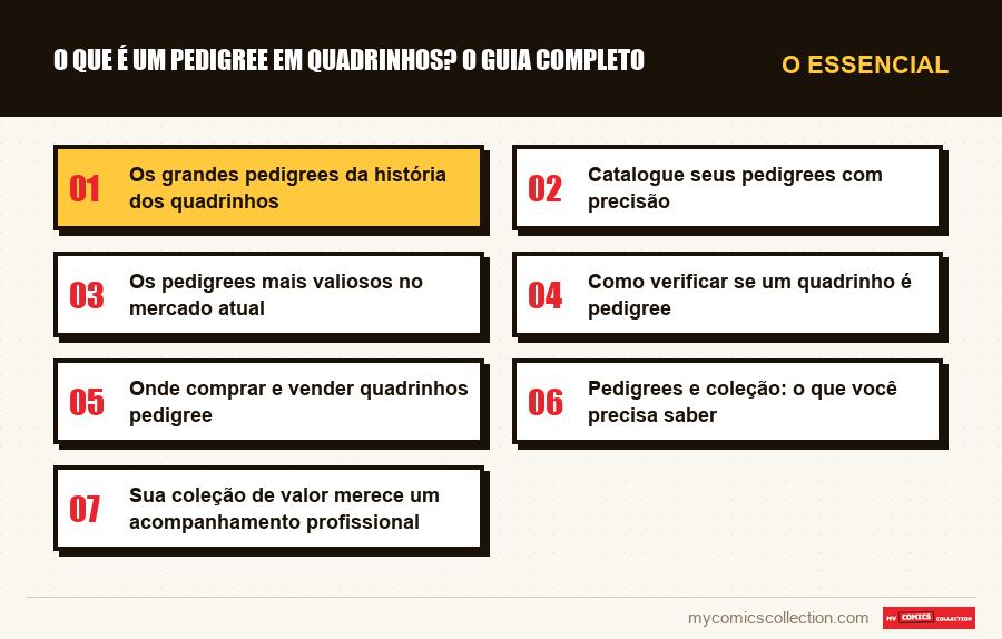 O essencial : O que é um pedigree em quadrinhos? O guia completo