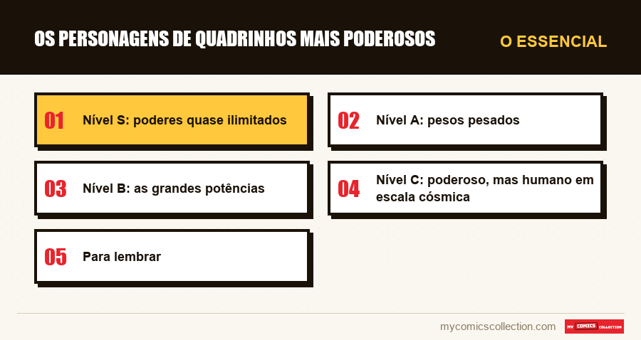 O essencial : Os personagens de quadrinhos mais poderosos