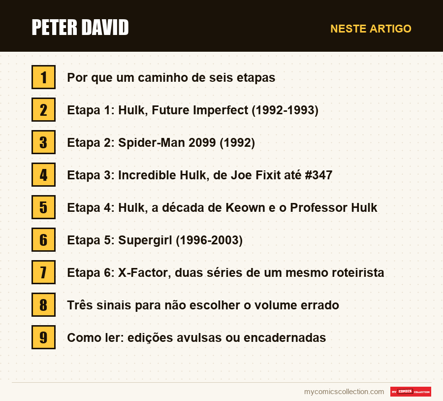 Peter David: as seções deste artigo, por ordem de leitura