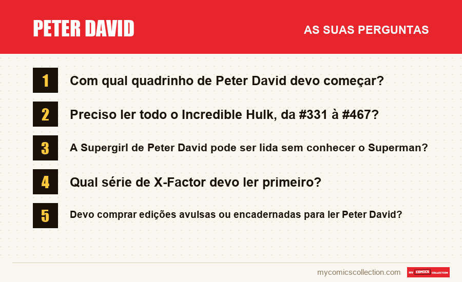 Peter David: as perguntas frequentes respondidas neste artigo
