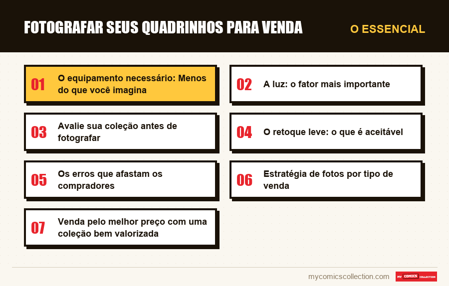 O essencial : Fotografar seus quadrinhos para venda