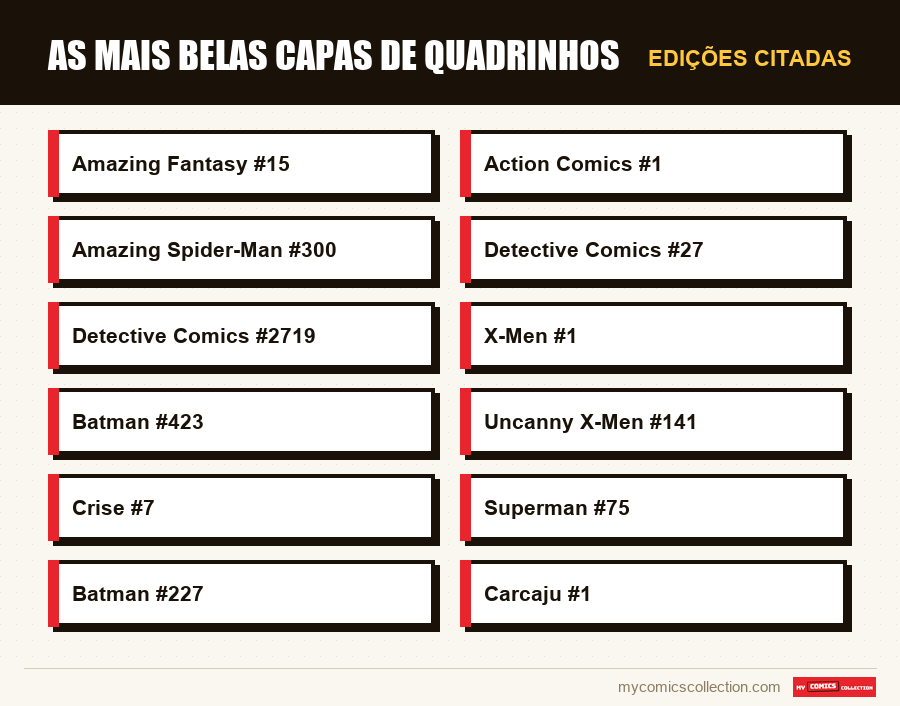 Edições citadas : As mais belas capas de quadrinhos